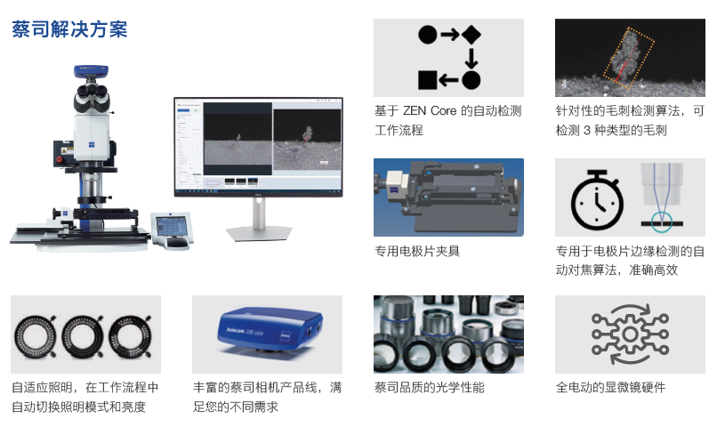 黑河黑河蔡司显微镜