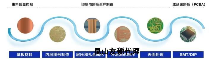 黑河蔡司黑河扫描电镜